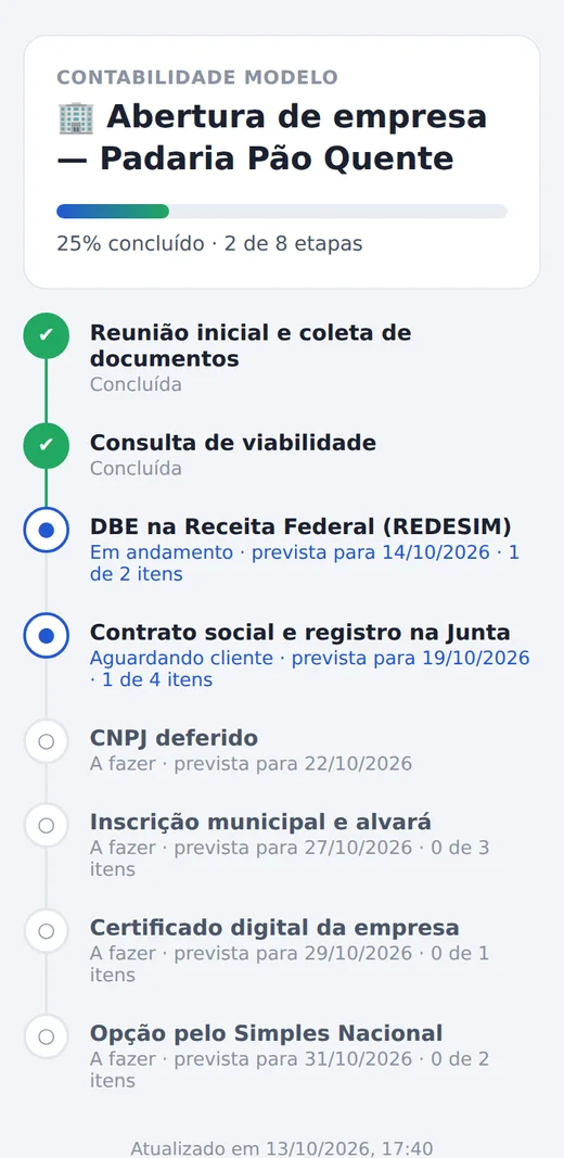 Acompanhamento do processo no celular do cliente